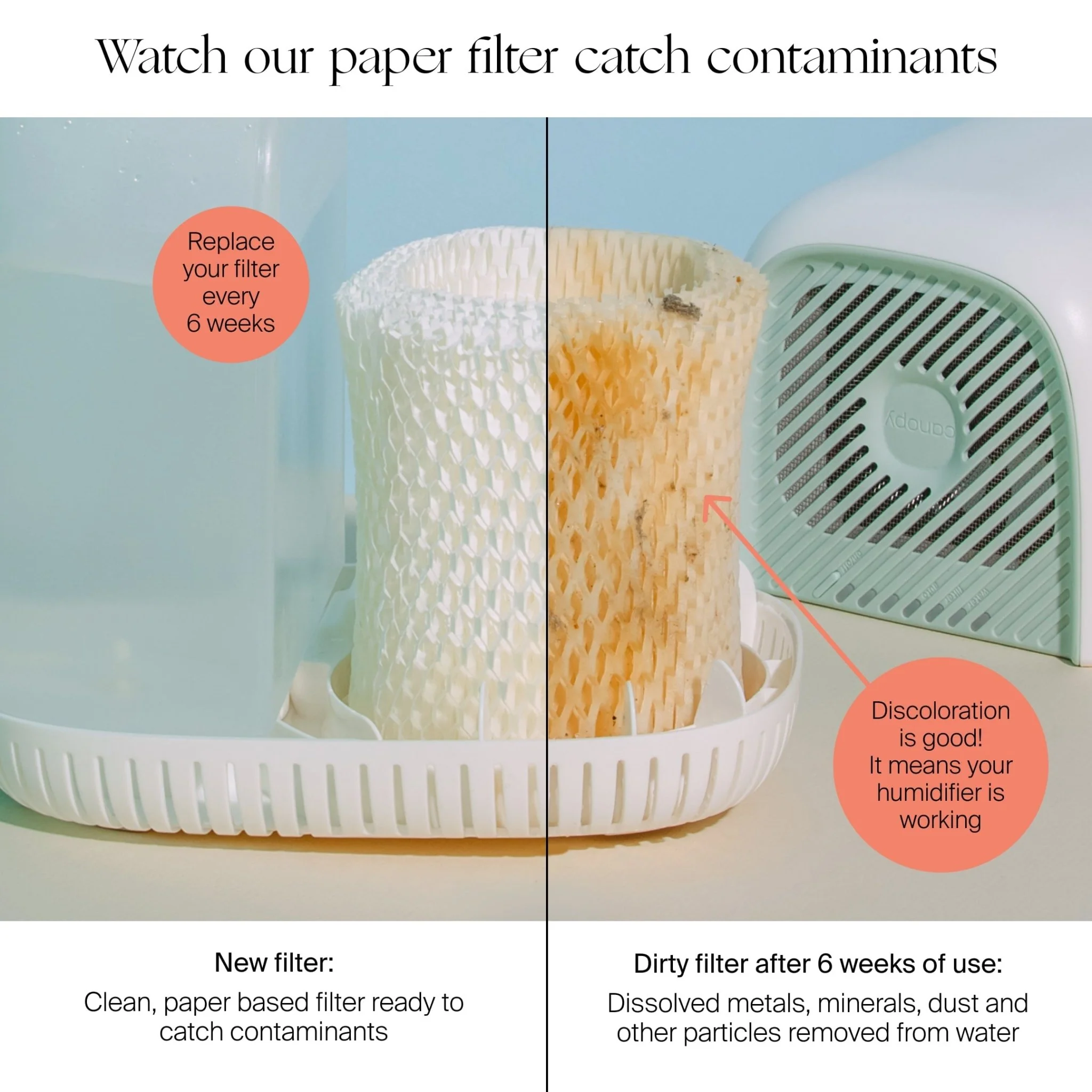 Bedside Humidifier - Image 22