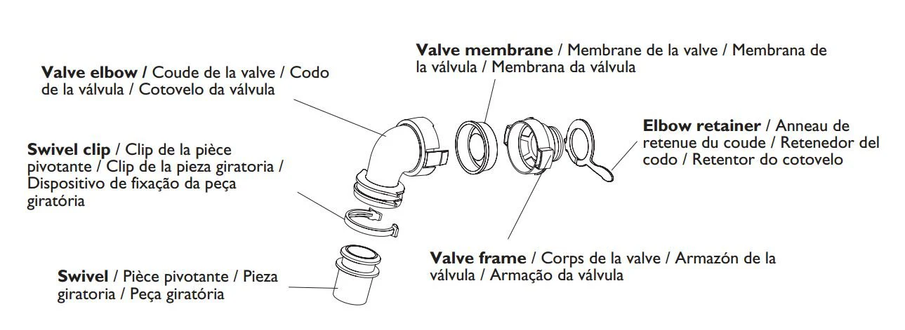Elbow Assembly for Ultra Mirage Full-Face Masks - Image 2